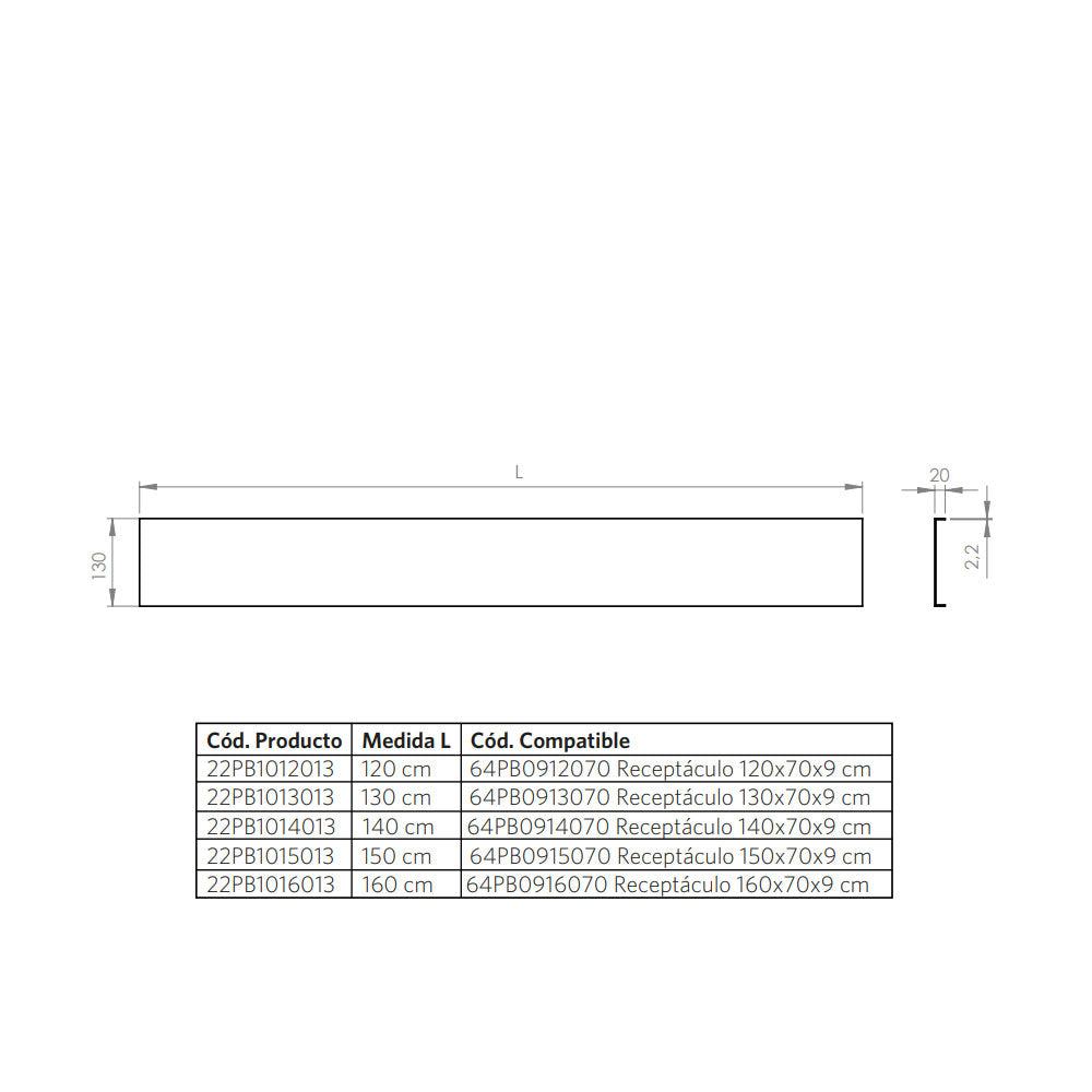 Faldón Acrílico Para Receptáculo